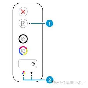 hp2131墨盒灯一直闪