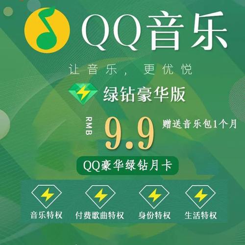 qq音乐三天绿钻体验怎么赠送缩略图