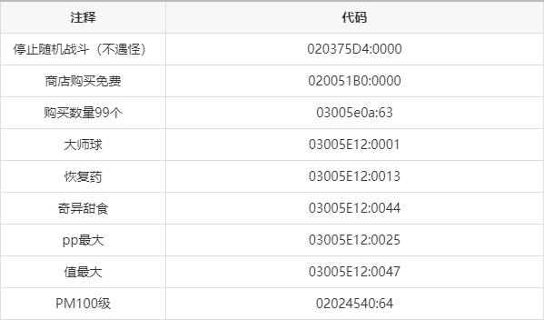 口袋妖怪漆黑的魅影内置金手指下载截图
