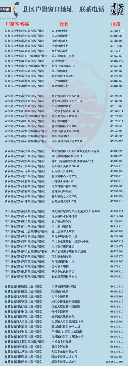 身份证在哪里挂失