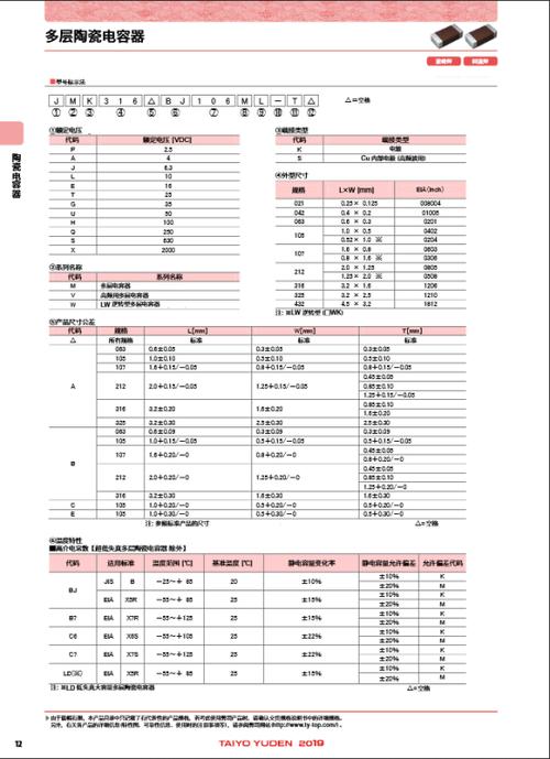 电容型号对照表图标