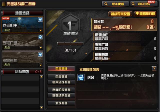 穿越火线无尽挑战刷分截图