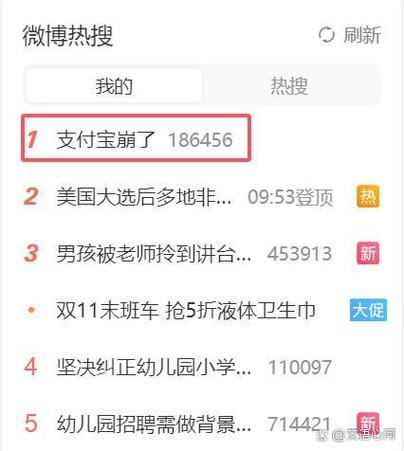 百度热词搜索