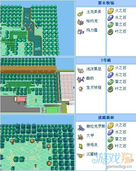 宝可梦黑2图文攻略缩略图