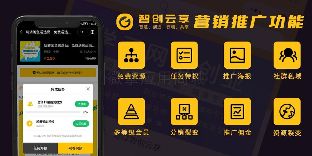 网易云vip免费领取
