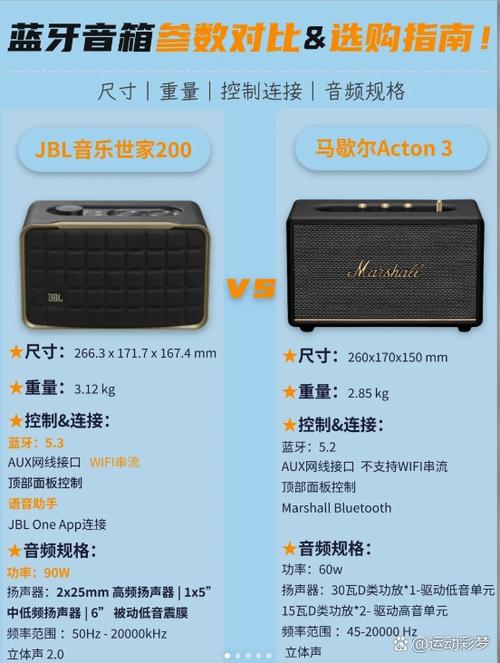jbl可以边充电边放歌吗