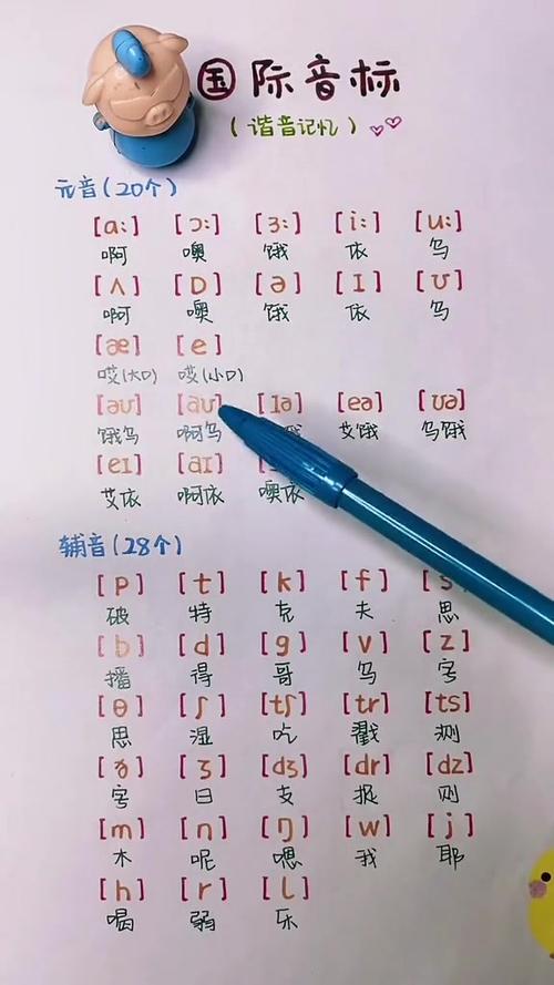 国际音标课程教学视频图标
