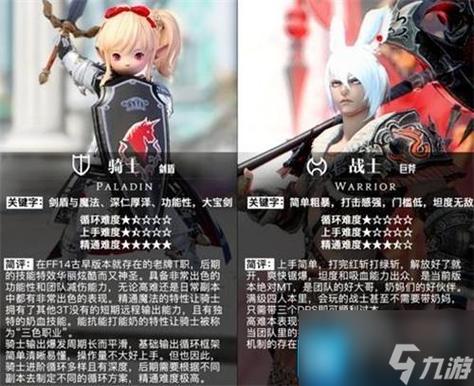 ff内置辅助菜单大全