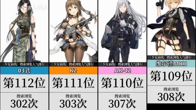 少女前线全部人物游戏截图
