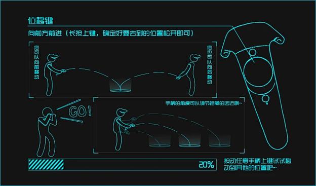 vr手柄按键图解