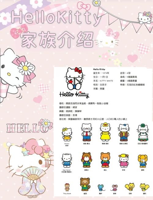 kitty的朋友们的名字图标