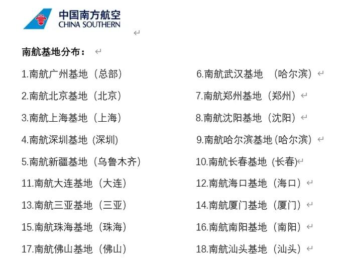 中国航司官网缩略图