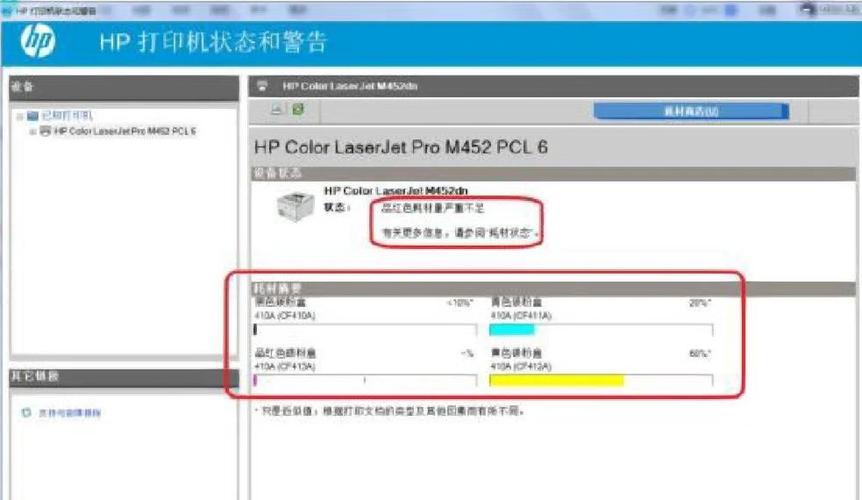 惠普打印机没墨指示灯缩略图