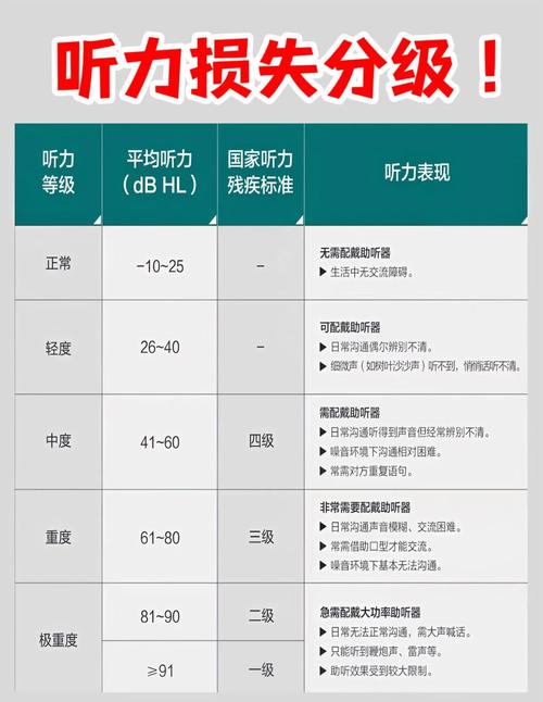 分贝赚钱APP试玩赚钱