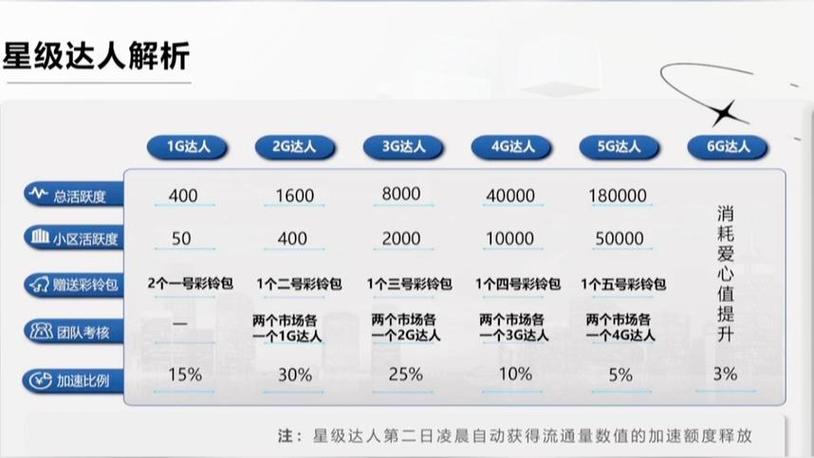 起盟生活app官方网站图标