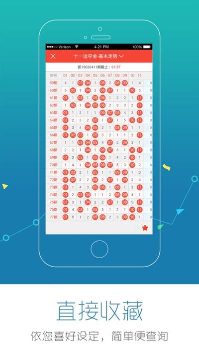 浙江风釆旧版50000走势图截图