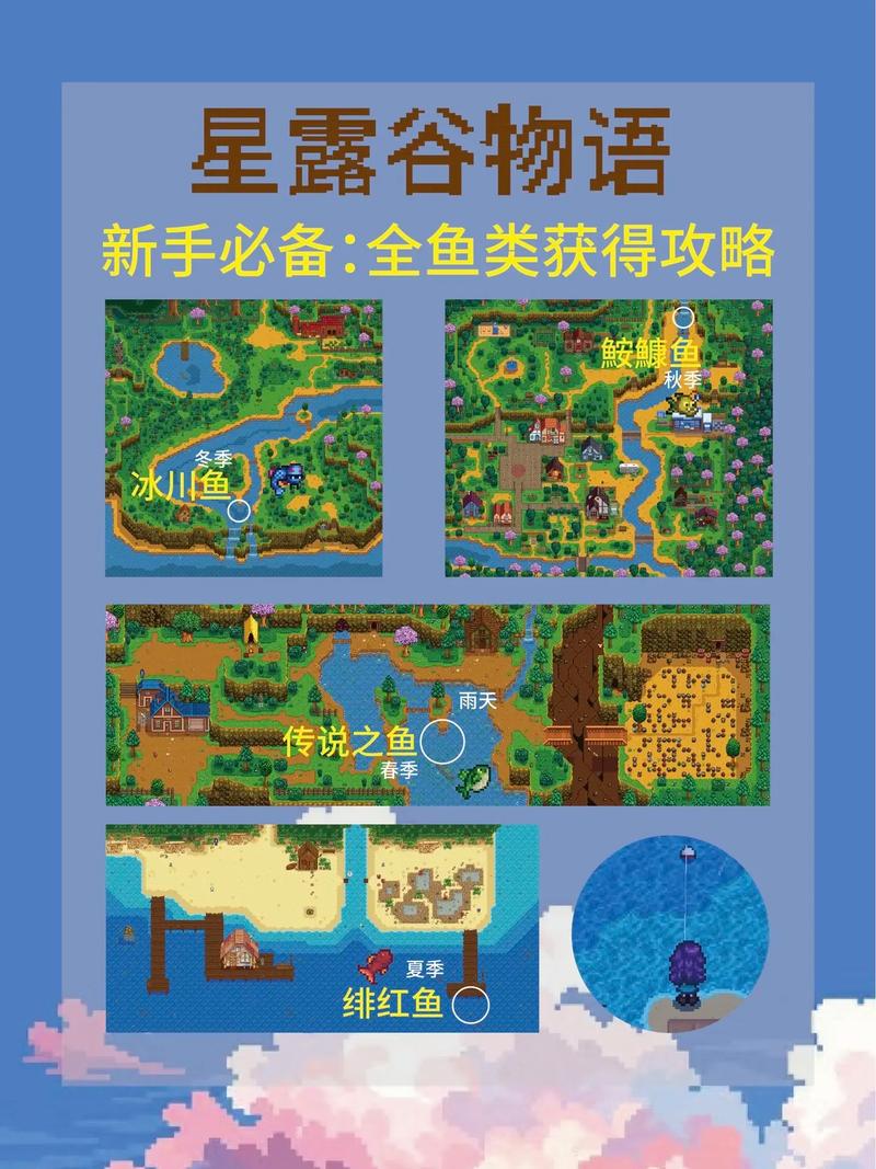 各季节鱼王位置在哪里截图