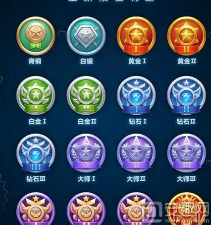 球球大作战挂段位软件