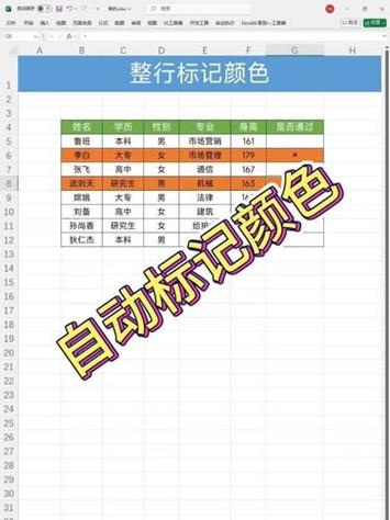 表格修改数据自动变颜色