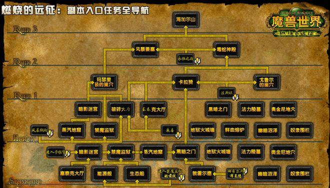 部落bwl门任务流程缩略图
