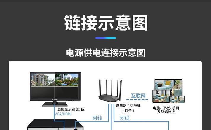 网线供电摄像头接线图缩略图