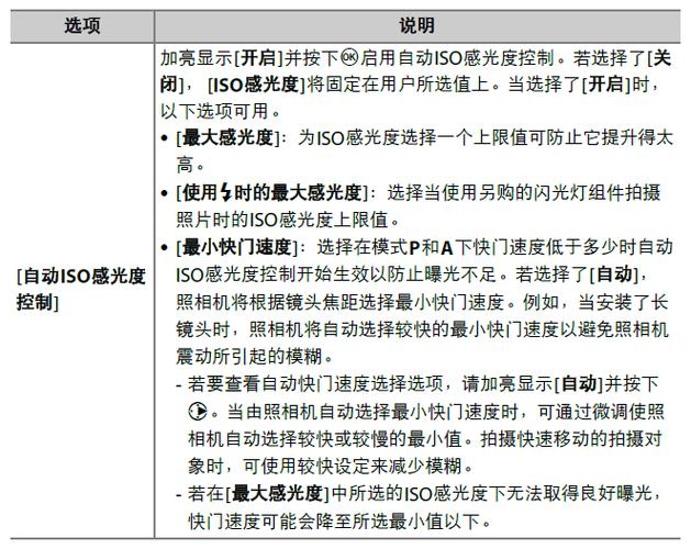 尼康d90延时摄影怎么设置图标