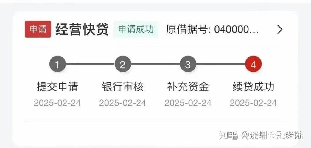 工商银行有什么贷款产品情况截图