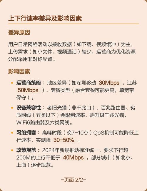 300兆宽带上行和下行能达到多少兆缩略图