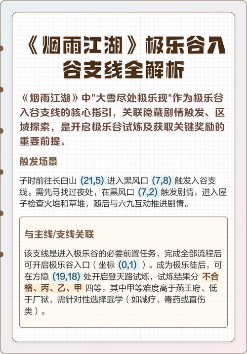 烟雨江湖极乐谷支线任务完整攻略缩略图