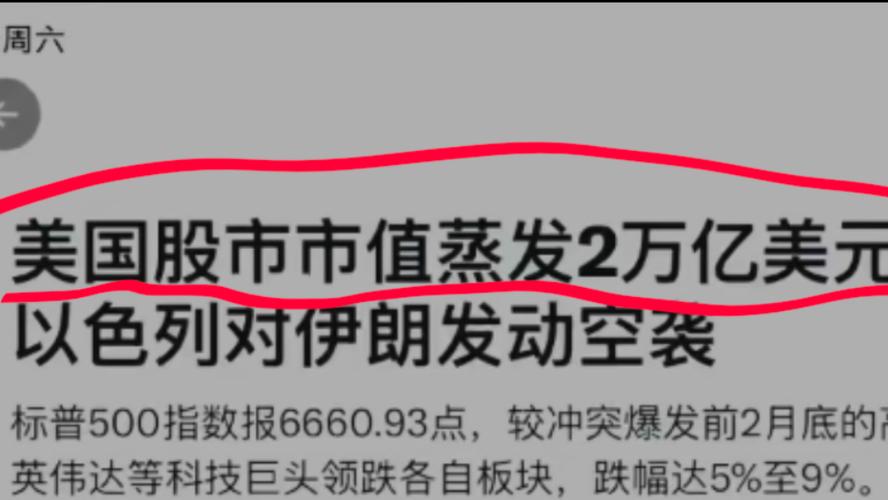 有关股市最新消息新闻头条截图