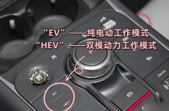 EV和HEV模式截图