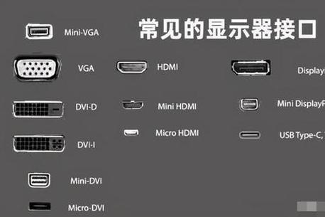 手机连hdmi线没反应截图