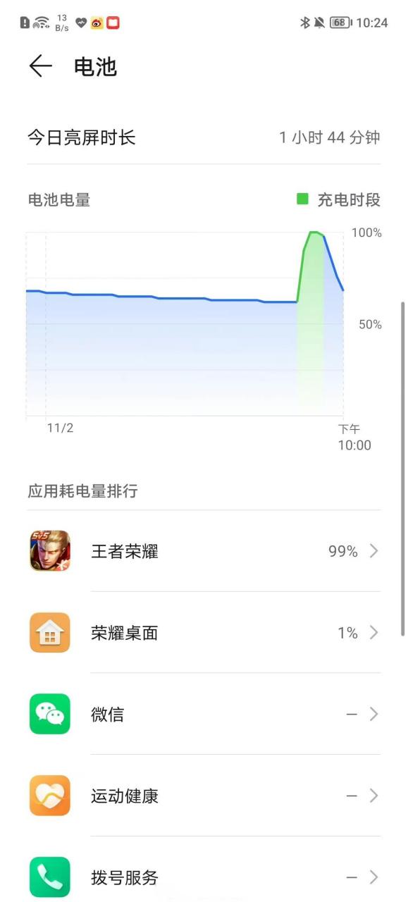 王者卸载了账号还在吗