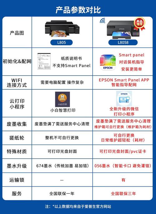 爱普生打印机客服电话24小时人工服务