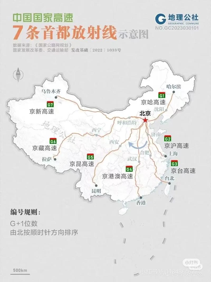 中国交通报属于什么级别截图