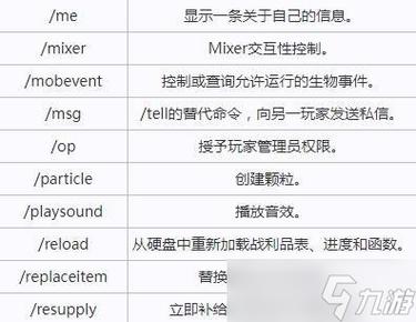 我的世界基岩版丛林神庙指令图标