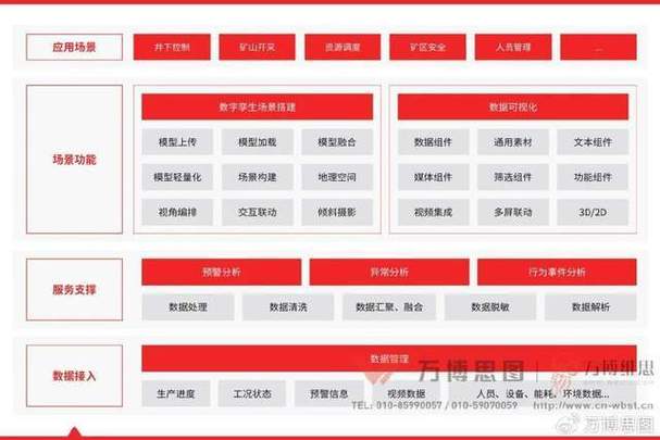 oppo应用使用时间缩略图