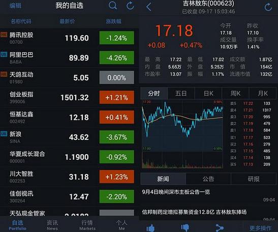 手机同花顺自选股界面怎么修改截图