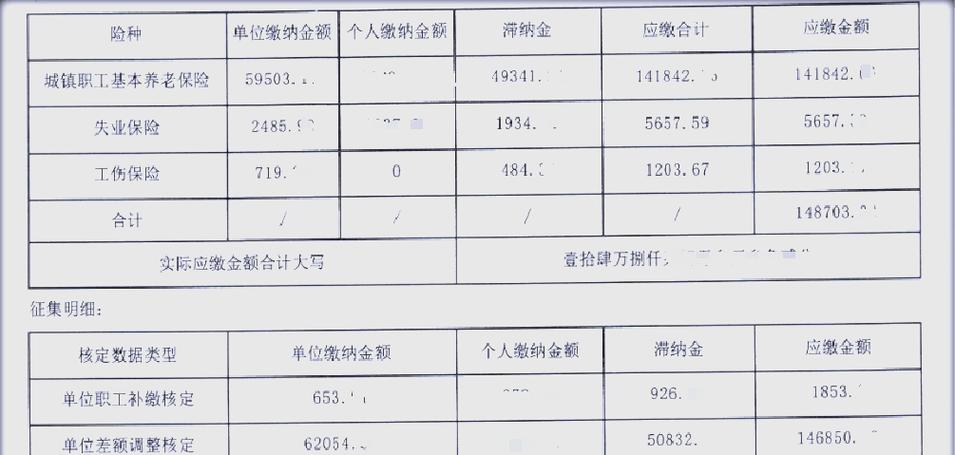 员工要求补缴5年前的社保图标