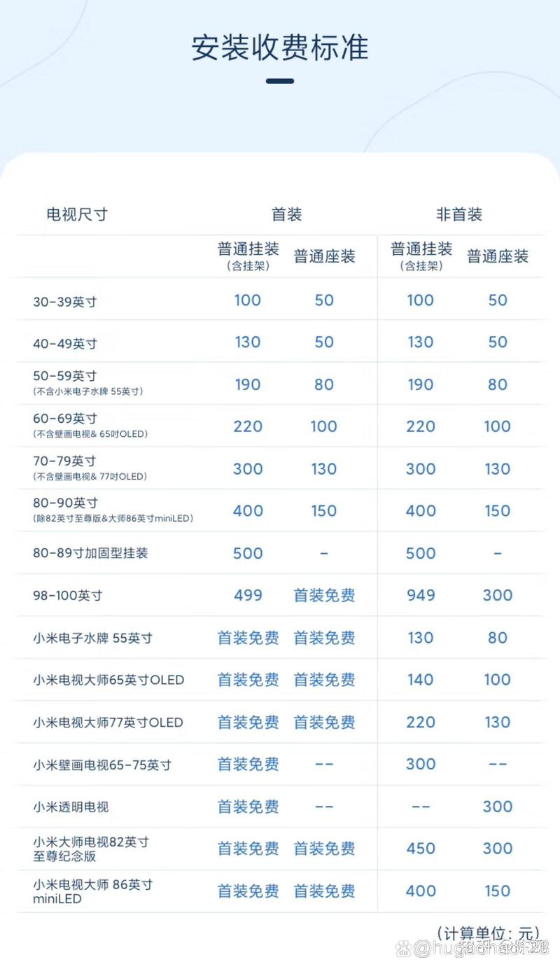 小米电视维修收费标准游戏截图