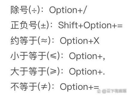 macbook的键盘快捷键符号截图