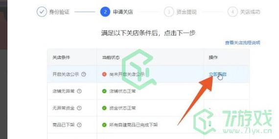 美团开店宝注销店铺图标