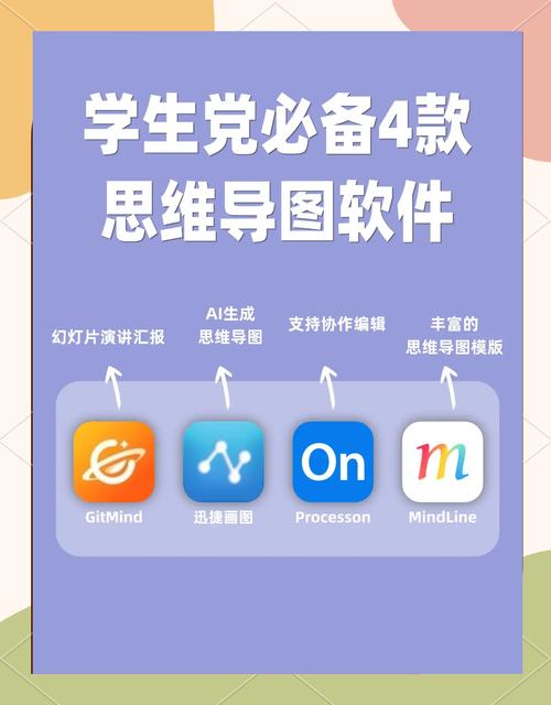 能做思维导图的软件缩略图