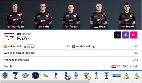 csgo 游戏介绍