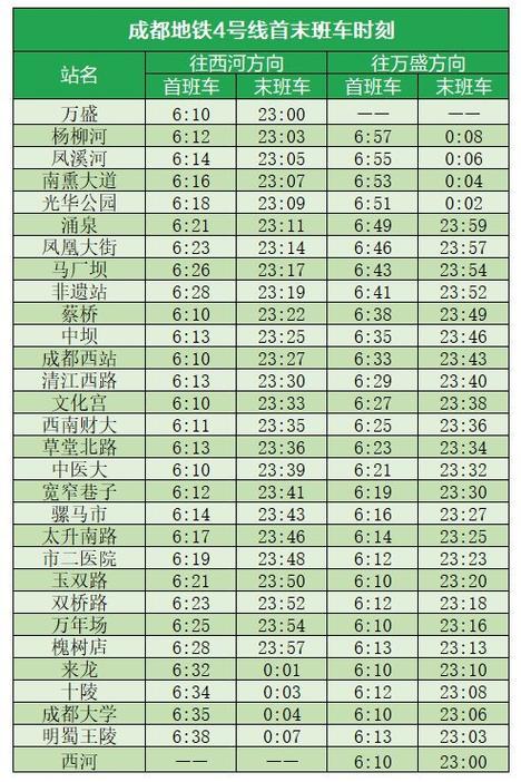 成都4号线详细时间表截图
