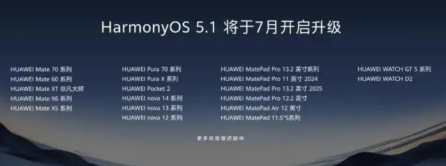 mate50鸿蒙6.0最新版本更新内容游戏截图
