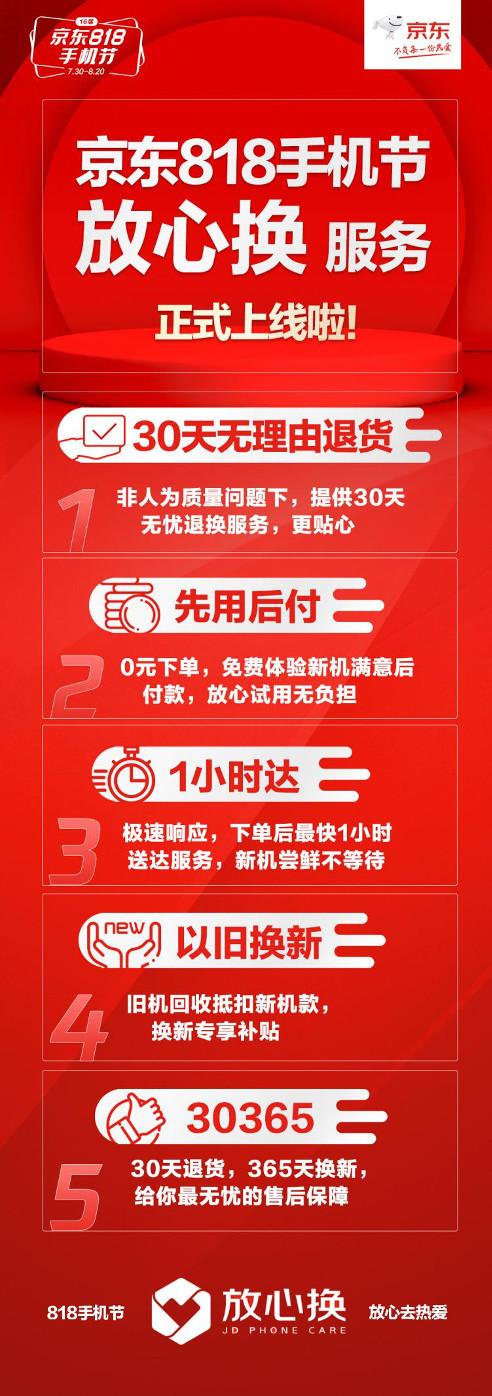 手机没坏需要换的理由截图