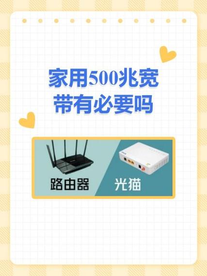 宽带500兆够用吗缩略图