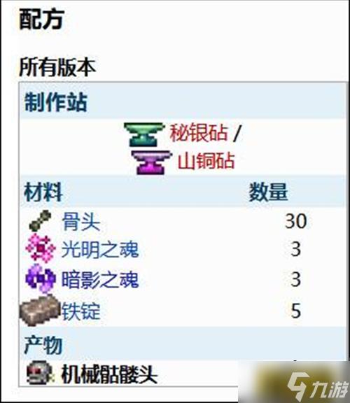 泰拉瑞亚三王怎么召唤截图