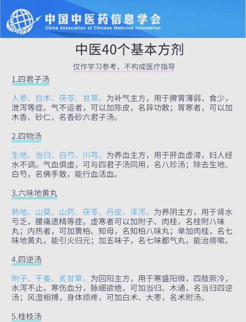 宣阳汤和济阴汤方解